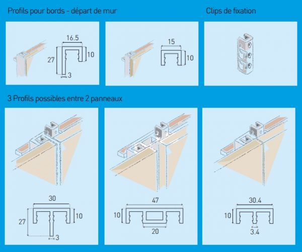 Pose murale sur crémaillère métallique | Fabricant français de panneaux décoratifs acoustiques