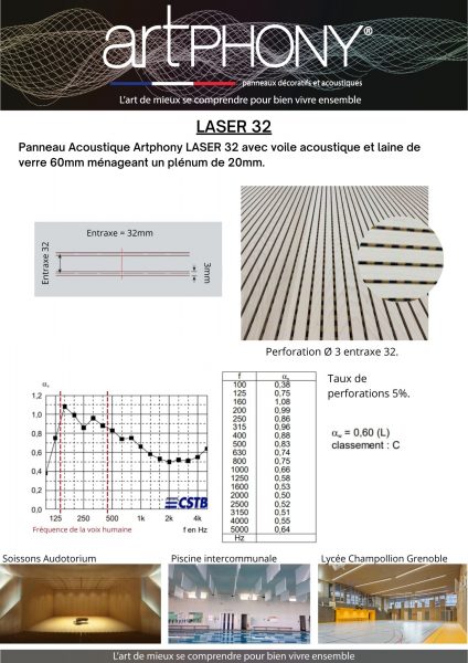 Panneau acoustique laine de verre 60mm et plénum 20mm avec perforation 3mm, entraxe 32 | Artphony Fabricant français de panneaux décoratifs acoustiques