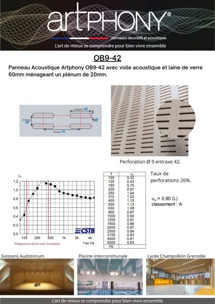 Panneau acoustique laine de verre 60mm et plénum 20mm avec perforation 9mm, entraxe 42 | Artphony Fabricant français de panneaux décoratifs acoustiques