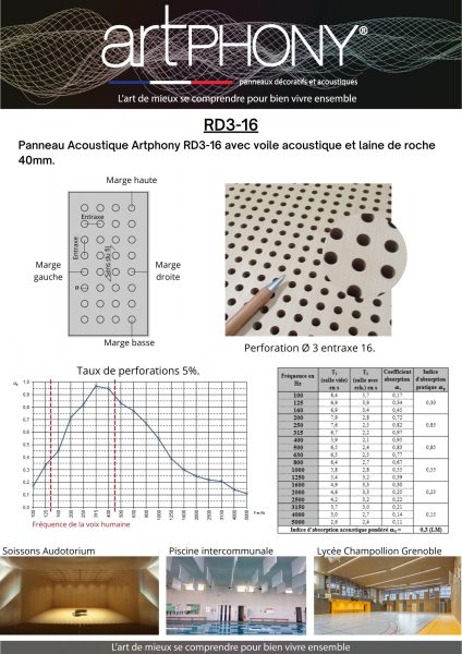 Panneau acoustique laine de roche 40 mm avec perforation 3mm, entraxe 16 | Artphony Fabricant français de panneaux décoratifs acoustiques