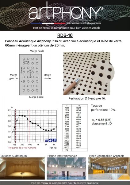 Panneau acoustique avec voile acoustique, laine de verre 60mm et plénum 20mm, perforation 6mm, entraxe 16 | Artphony Fabricant français de panneaux décoratifs acoustiques