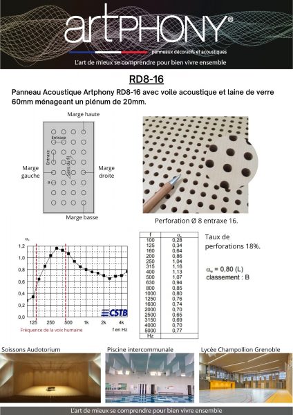 Panneau acoustique avec voile acoustique, laine de verre 60mm et plénum 20mm, perforation 8mm, entraxe 16 | Artphony Fabricant français de panneaux décoratifs acoustiques